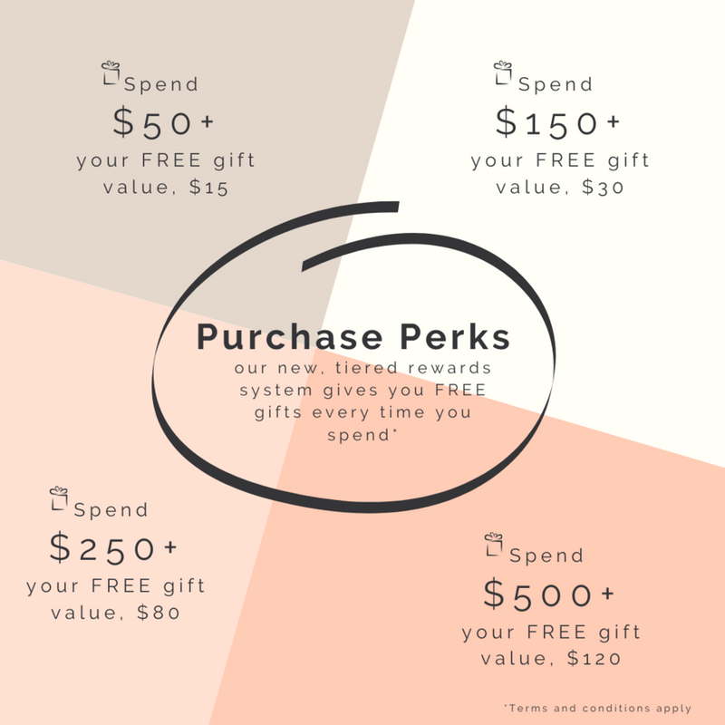 Purchase Perks Free Gift | $80 Value